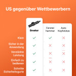 Breeker image